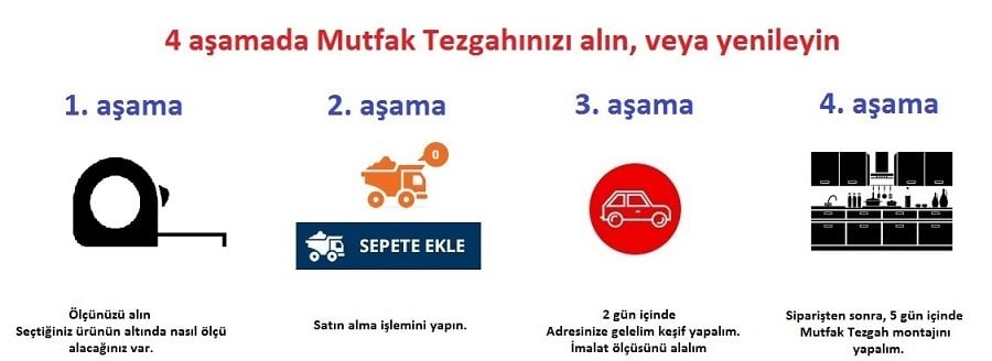 mutfak tezgahı